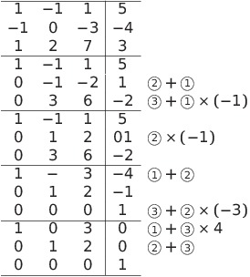 2.3 連立１次方程式を解く